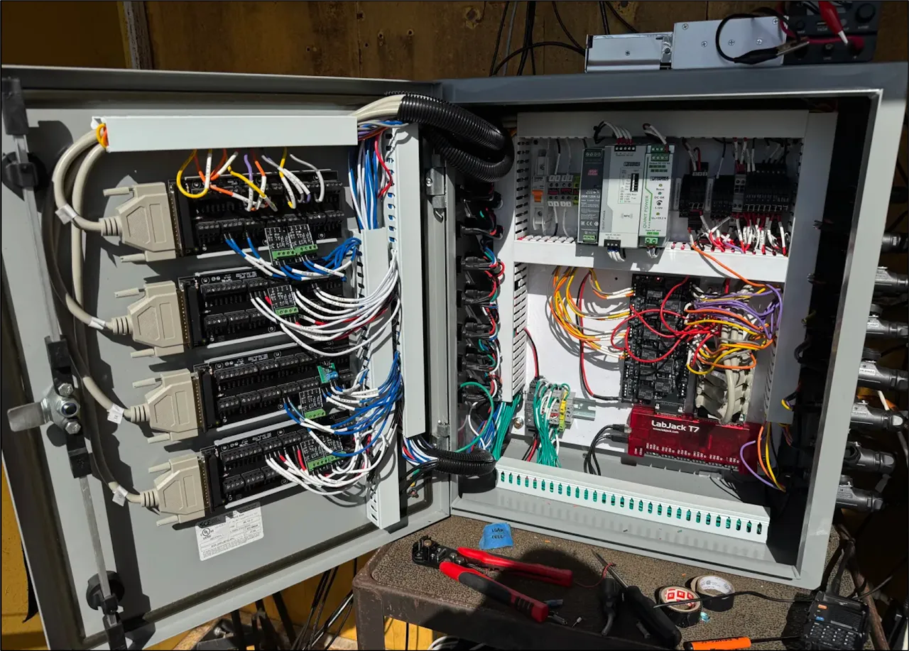 DACS Box wiring and panel connections