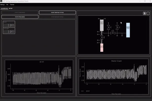Dashboard widget positioning demonstration