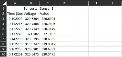 Recorded sensor data