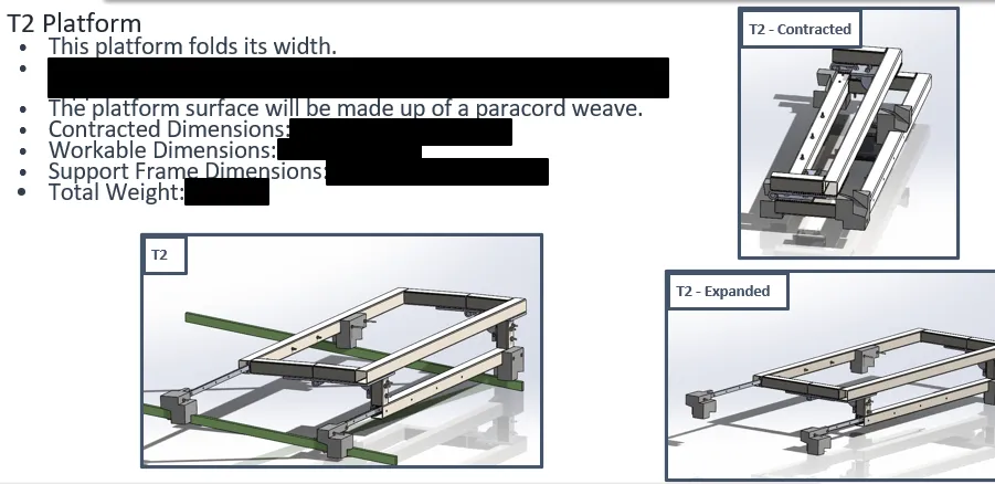 Platform form and design review